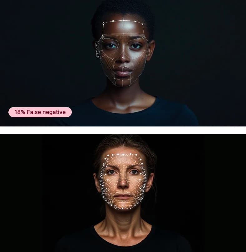 Visual comparison illustrating facial recognition testing across different skin tones
