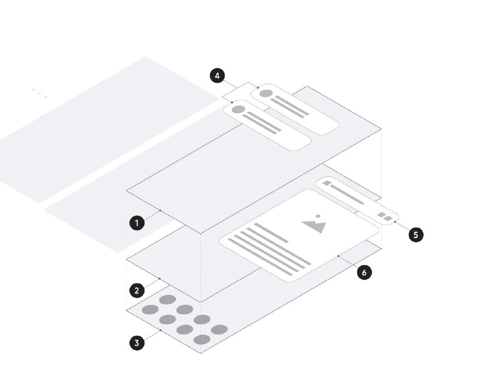 Exploded view of the Oitchau interface wireframes and information hierarchy