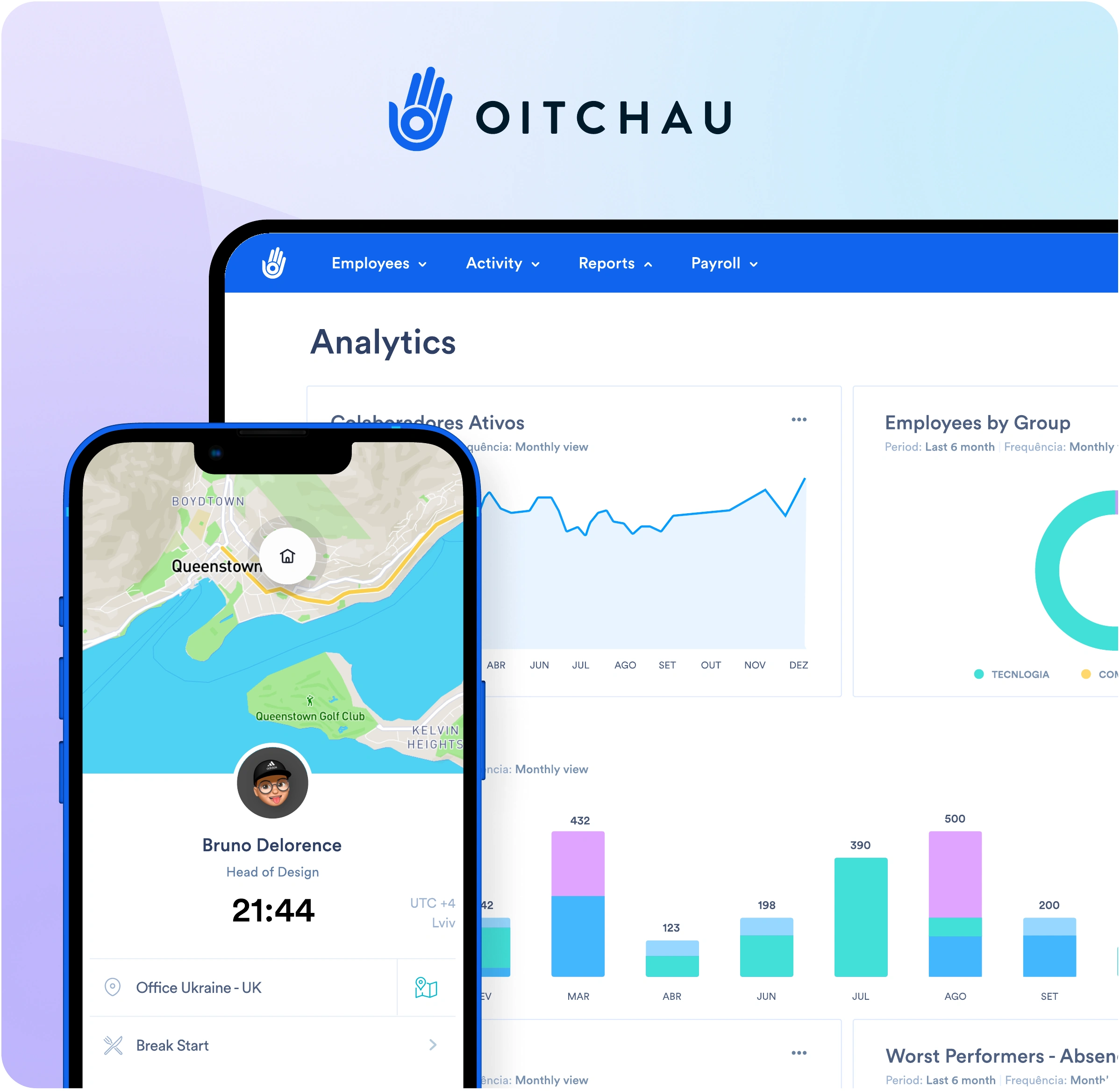 Oitchau mobile clock-in and web analytics dashboard